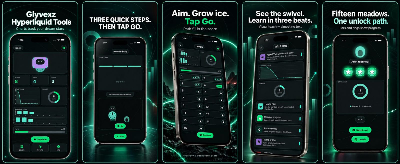 Glyvexz Hyperliquid Tools